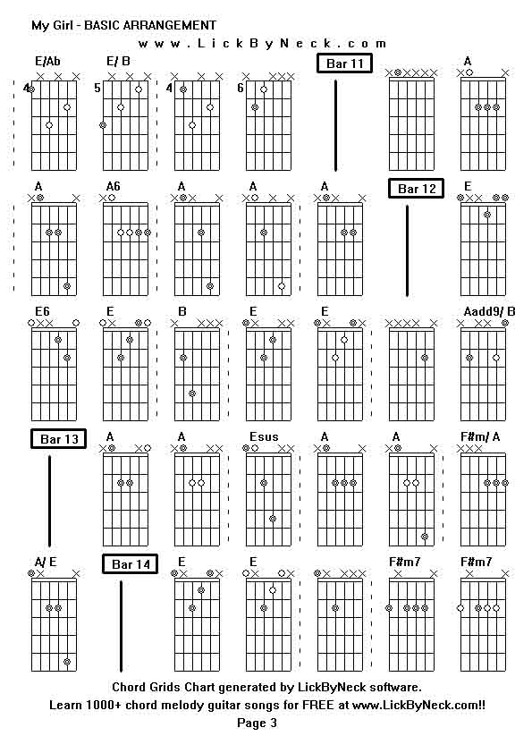 Chord Grids Chart of chord melody fingerstyle guitar song-My Girl - BASIC ARRANGEMENT,generated by LickByNeck software.